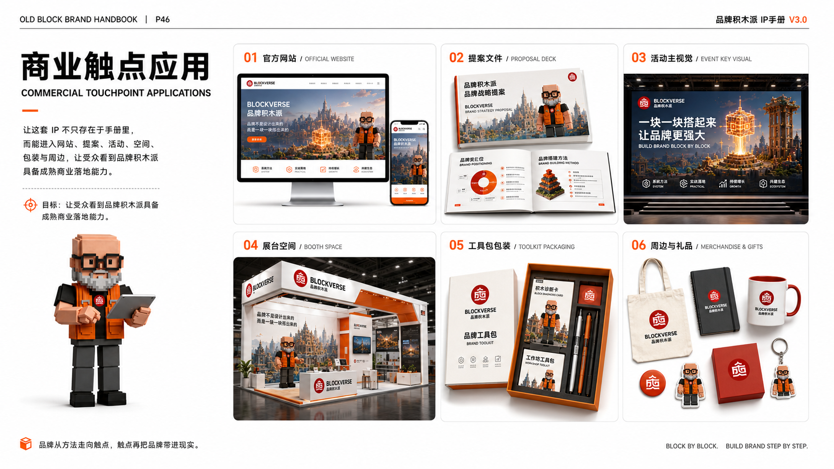 品牌积木派定稿视觉进入官网、提案、活动、展会、工具包与礼品等商业应用